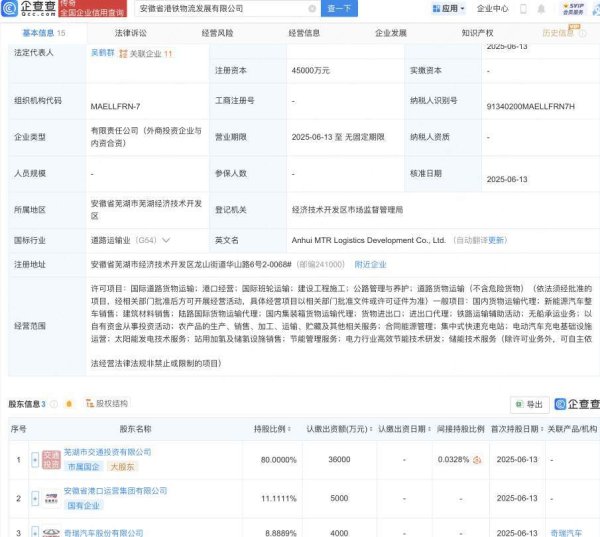 峪科配资  奇瑞汽车等在安徽新设港铁物流发展公司