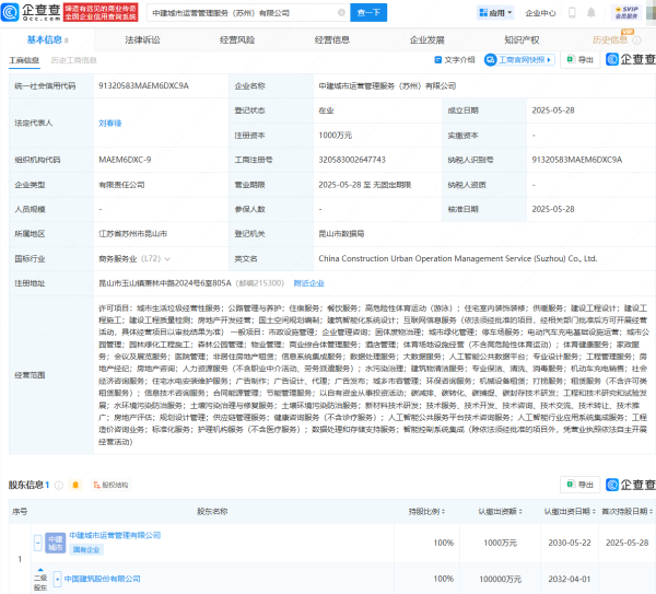 万全之策  中国建筑在苏州成立城市运营管理服务公司