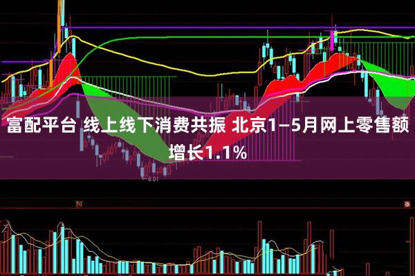 富配平台 线上线下消费共振 北京1—5月网上零售额增长1.1%